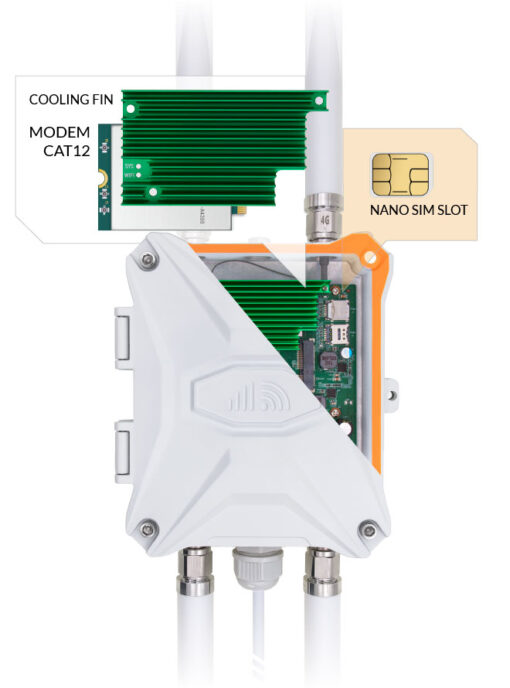 EZR34 CAT12 Outdoor 4G-Modem Router