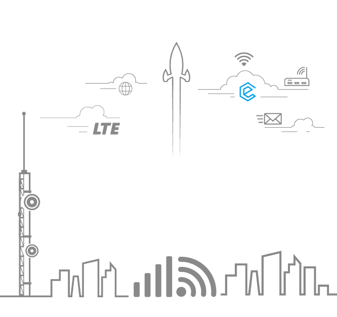 ezenos 4G Router firmware has optimized for faster 4G connection